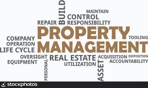 word cloud - property management