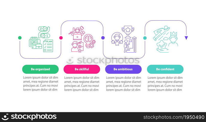 Worker traits vector infographic template. Productivity presentation outline design elements. Data visualization with 4 steps. Process timeline info chart. Workflow layout with line icons. Worker traits vector infographic template