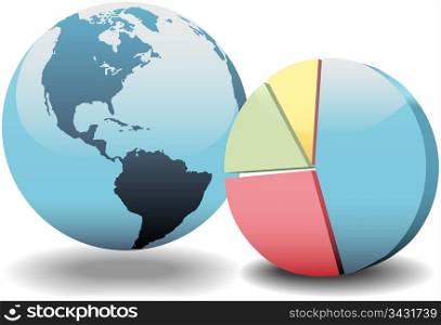 World globe and a 3D global financial economy pie chart