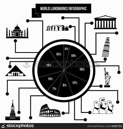 World landmarks infographic in simple style. Travel infographic for any design. World landmarks infographic