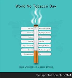 World No Tobacco Day infographic background design.World No Smoking Day typographical design elements.May 31st World no tobacco day.No Smoking Day Awareness Idea Campaign.Vector illustration.