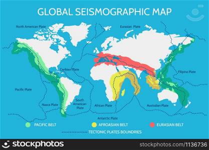 World Seismographic Map with Earthquake Pacific Afroasian and Eurasian Belts and Main Tectonic Plates. Vector illustration.