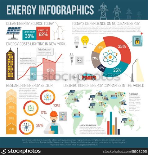 Worldwide clean energy distribution infographics presentation. Clean energy production and worldwide distribution innovative technologies infographic report presentation layout poster abstract vector illustration