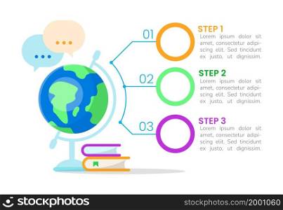Worldwide geography course infographic chart design template. Abstract vector infochart with blank copy spaces. Instructional graphics with 3 step sequence. Visual data presentation. Worldwide geography course infographic chart design template