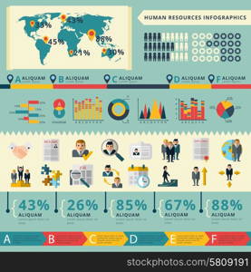 Worldwide human resources personnel recruitment and consulting management strategy infographics statistic charts presentation poster flat vector illustration. Human resources infographic report presentation