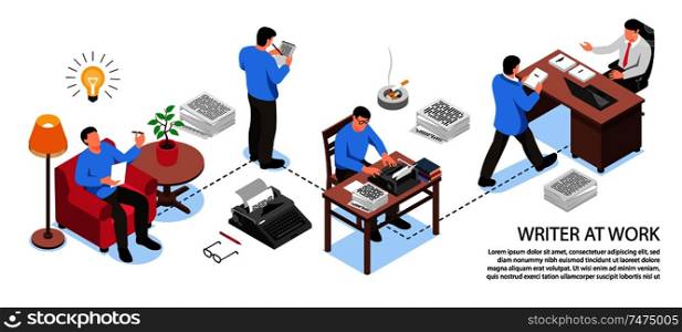 Writer at work horizontal isometric infographic composition from getting inspirational idea to publishers office flowchart vector illustration