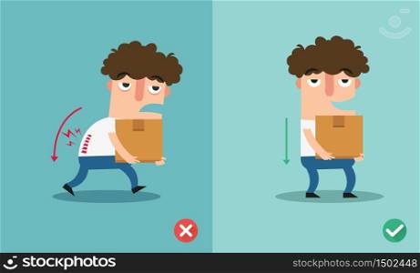 wrong and right carrying position,Improper or against proper carrying ,illustration,vector