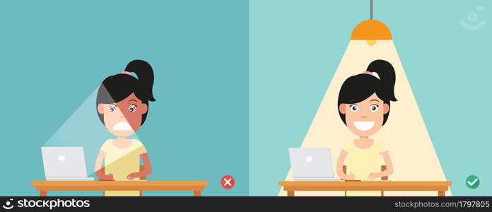 wrong and right for proper lighting in the room illustration, vector