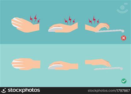wrong and right ways for hand position in use keyboard and mouse illustration, vector