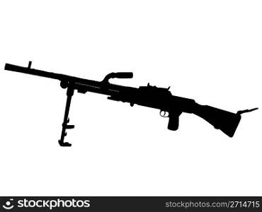 WW2 Series - Japanese Type 96 light machine gun