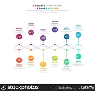 Year planner, 12 months, 1 year, Timeline infographics design vector and Presentation business can be used for Business concept with 12 options, steps or processes.