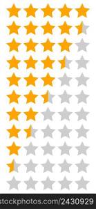 yellow orange 5 star rating infographic icons set, vector Star rating system for the chart or design games