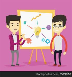 Young asian student explaining a project to professor. Group of students working on a project. Smart student drawing a project on a whiteboard. Vector flat design illustration. Square layout.. Two students discussing project near board.