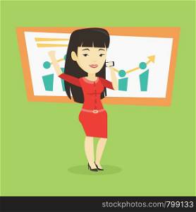 Young successful business woman getting good news on mobile phone. Asian successful business woman talking on a mobile phone. Business success concept. Vector flat design illustration. Square layout.. Businesswoman celebrating business success.