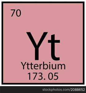 Ytterbium chemical symbol. Square frame. Mendeleev table element. Pink background. Vector illustration. Stock image. EPS 10.. Ytterbium chemical symbol. Square frame. Mendeleev table element. Pink background. Vector illustration. Stock image.