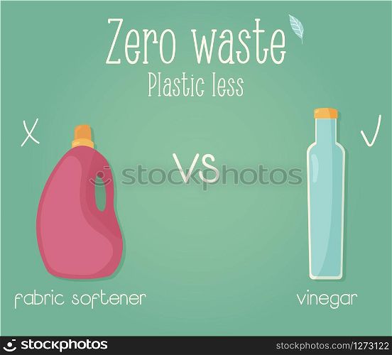 Zero waste concept poster. Fabric softner in plastic container vs vinegar. Zero waste concept poster. Eco education