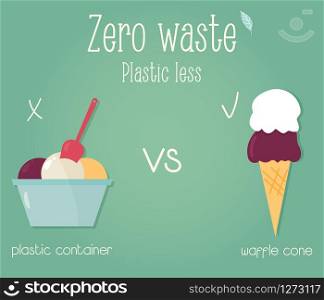 Zero waste concept poster. Ice cream in plastic bowl vs ice cream cornet. Zero waste concept poster. Eco education