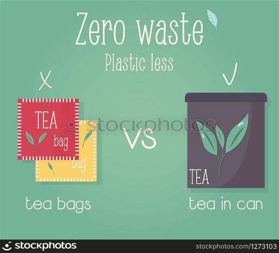 Zero waste concept poster. Individually wrapped tea bag vs tea in your can. Zero waste concept poster. Eco education
