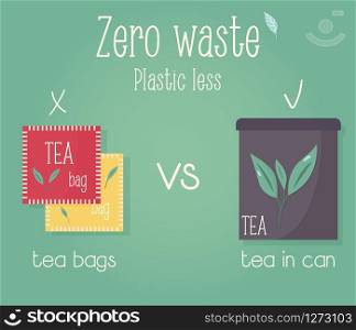 Zero waste concept poster. Individually wrapped tea bag vs tea in your can. Zero waste concept poster. Eco education