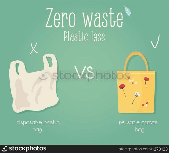 Zero waste concept poster. Plastic bag vs canvas cotton bag. Zero waste concept poster. Eco education