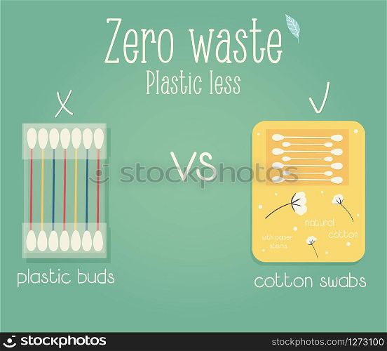 Zero waste concept poster. Plastic buds vs cotton buds.. Zero waste concept poster. Eco education