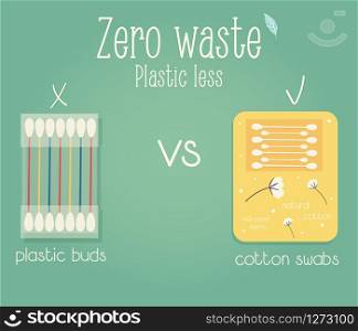 Zero waste concept poster. Plastic buds vs cotton buds.. Zero waste concept poster. Eco education