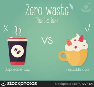 Zero waste concept poster. Plastic disposable coffee cup vs ceramic renewable cup. Zero waste concept poster. Eco education