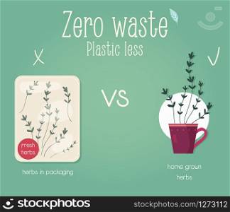 Zero waste concept poster. Plastic packaging vs homegrown plants. Zero waste concept poster. Eco education