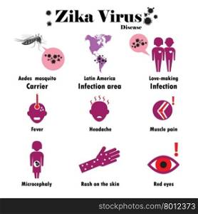 Zika virus infographic. Vector flat design.Vector illustration