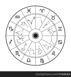 Zodiac astrology horoscope wheel. Zodiacal animals sign image in circle. Astrological horoscope vector star sign lion, aquarius, aries. Zodiac astrology horoscope wheel. Zodiacal animals sign in circle. Horoscope vector sign