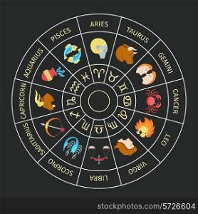 Zodiac circle with horoscope astronomy constellation symbols poster vector illustration