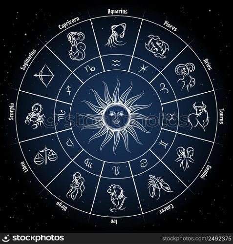 Zodiac circle with horoscope signs. Fish pisces scorpio aquarius zodiak aries virgo. Vector illustration. Zodiac circle with horoscope signs