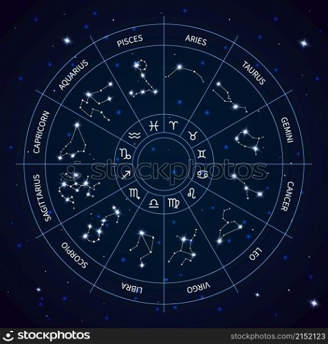 Zodiac constellation circle map. Astrological horoscope wheel. Shiny stars. Night sky. Zodiacal space signs. Celestial symbols for fortune prognosis. Starry abstract round scheme. Vector concept. Zodiac constellation circle map. Astrological horoscope wheel. Shiny stars. Night sky. Zodiacal signs. Celestial symbols for fortune prognosis. Abstract round scheme. Vector concept
