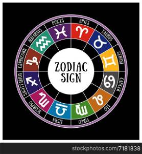 Zodiac signs: aquarius, libra, leo, taurus, cancer, pisces, virgo, capricorn, sagittarius, aries, gemini, scorpio. Astrological calendar collection, zodiacal round. Color vector horoscope. Colorful elements