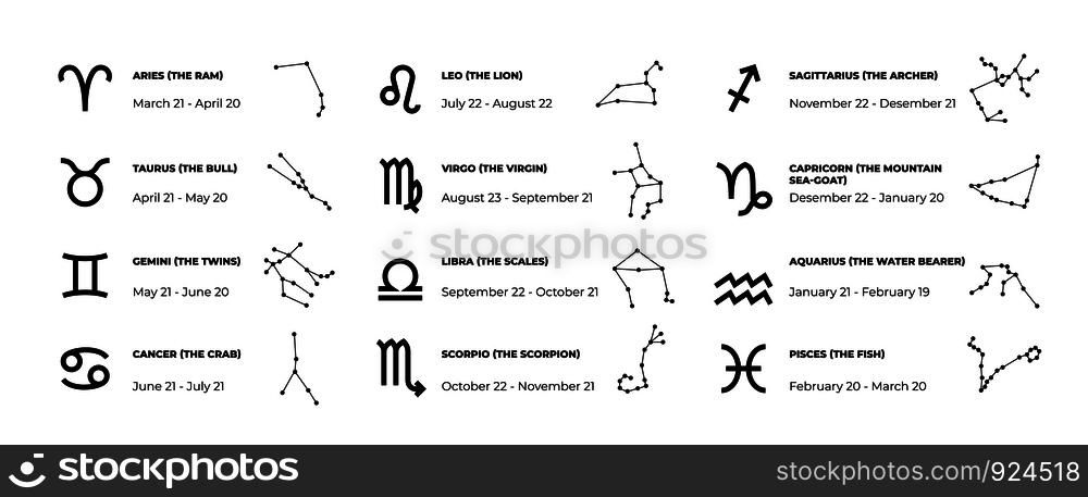 Zodiac signs. Astrology and horoscope symbols with date of birth and namings, zodiac table design template. Vector illustration astrological black icon and star structure constellations. Zodiac signs. Astrology and horoscope symbols with date of birth and namings, zodiac table design template. Vector illustration