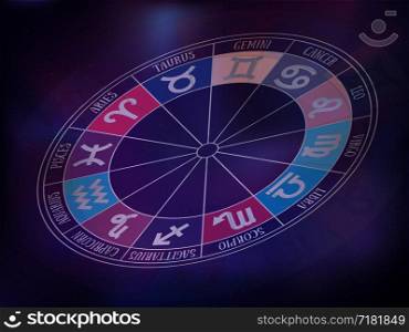 Zodiac signs background. Astrological round calendar collection, zodiacal purple violet trendy color vector horoscope. Cosmos, space. Aquarius, libra, leo, taurus, cancer, pisces, virgo, capricorn, sagittarius, aries, gemini, scorpio