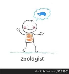 zoologist thinks the tortoise